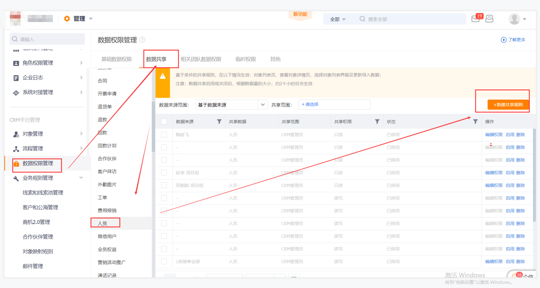 人员对象配置共享规则1